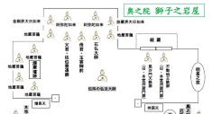 厄除け　四国2